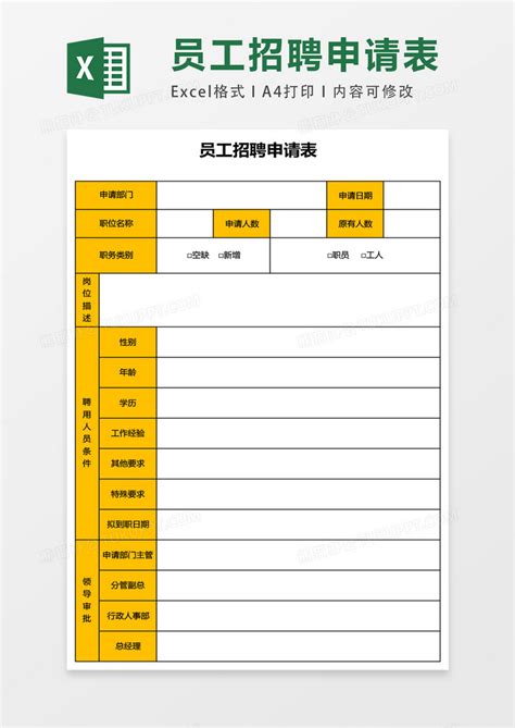 员工招聘申请表表格Excel模板下载_熊猫办公