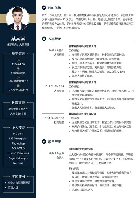 Image result for Malloc Syntax