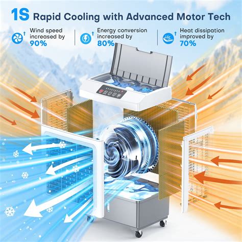 FANCOLE Windowless Air Conditioner, 2100CFM India | Ubuy