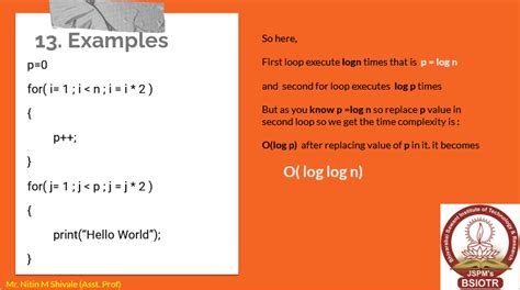 Algorithm Space Complexity 的图像结果