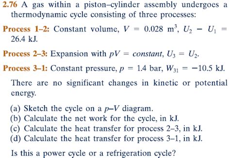 Cycle Process Example 的图像结果
