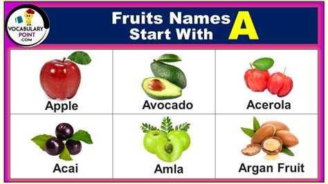 Fruits Starting with A (Properties and Pictures) - Vocabulary Point