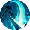 Matplotlib Python Libraries 的图像结果