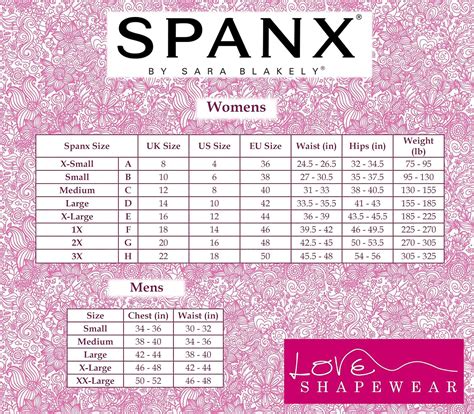Spanx Xl Size Chart at Lucy Gardiner blog