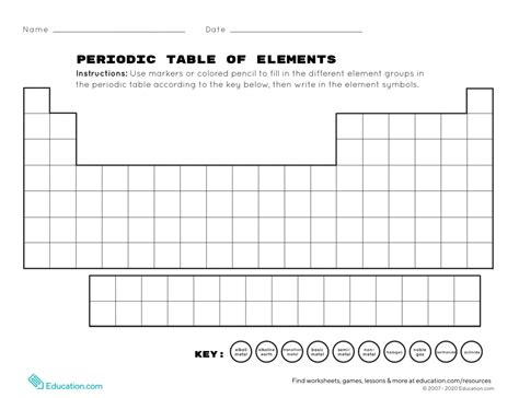 Periodic Table Of Elements Printable Blank | Cabinets Matttroy