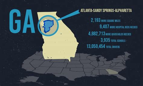 Population Atlanta Suburbs Map Atlanta Suburban Apartment Market