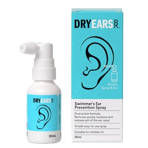 How to Use Ear Spray 的图像结果