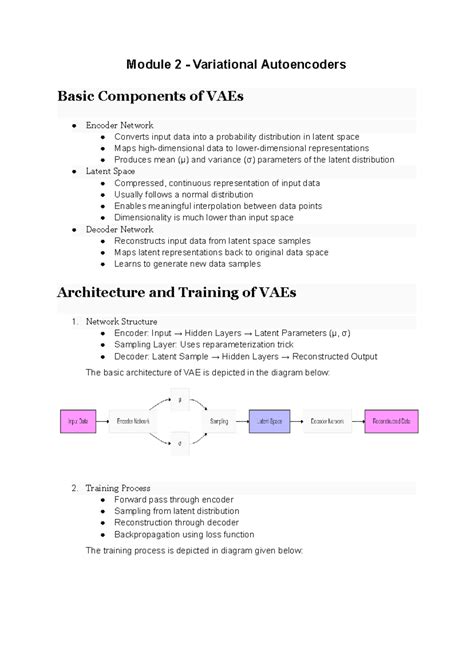 AAI - Module 2 - Variational Autoencoders - Module 2 - Variational ...