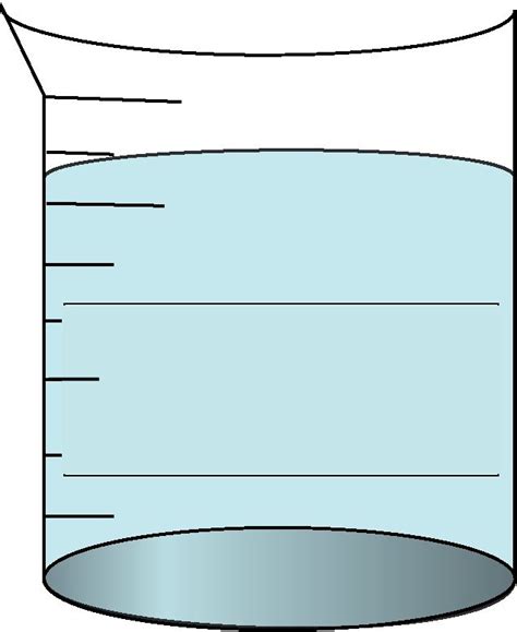 Conductometric Titration