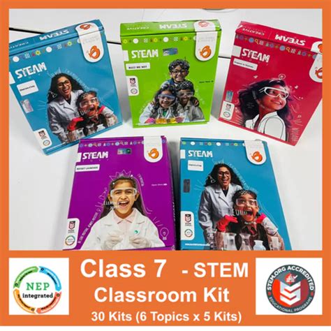Butterfly EduFields STEM Kits & Science Toys for Kids – Butterfly Edufields