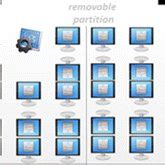 Unity Computer Lab Layout 的图像结果