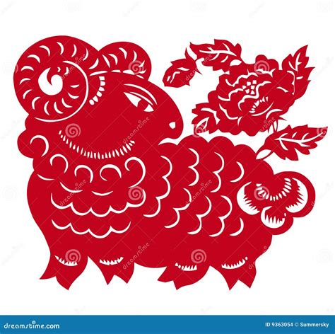 Chinese Sheep Zodiac