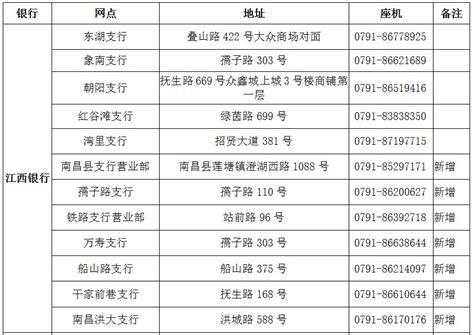 办银行卡需要多大年龄 办银行卡需要几岁_知秀网