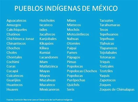 Discover Authentic Indigenous Names: Meanings & Origins