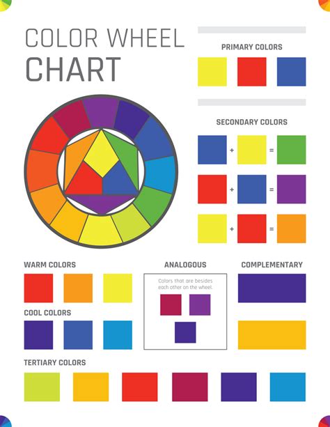 Image result for Free Printable Color Wheel Complementary