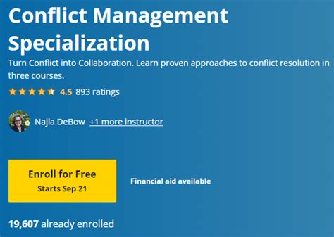 Image result for Free Online Project Management Classes