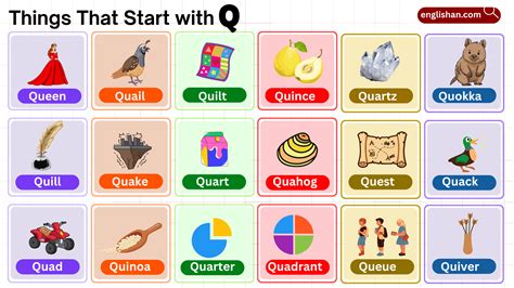 700 Things That Start with S – Everyday Words and Preschool List