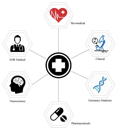 Towards a Remote Monitoring of Patient Vital Signs Based on IoT-Based ...