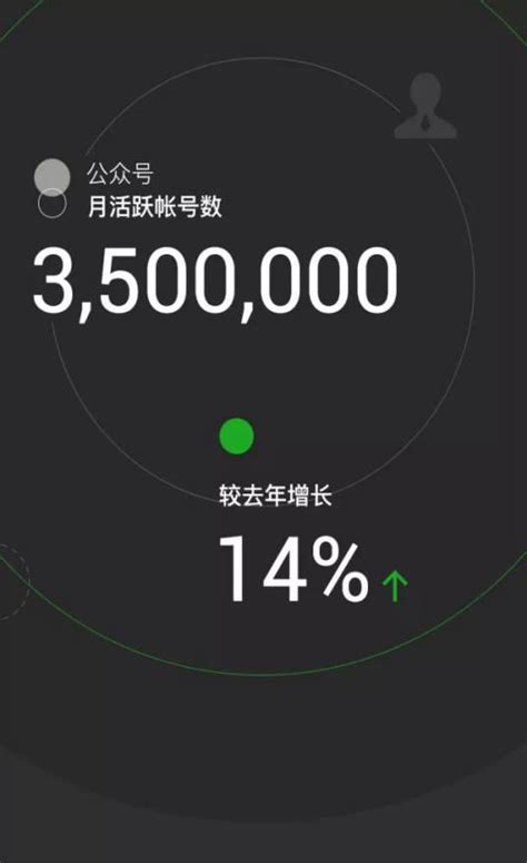 年中盘点！2018上半年最有价值的微信公众号有哪些？_爱运营