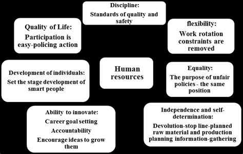 Jit Element 的图像结果