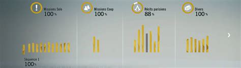 Image result for AC Unity Save File