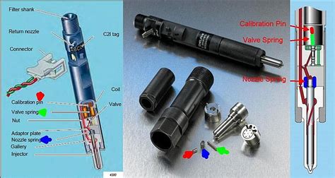 Image result for Tutorial Injector