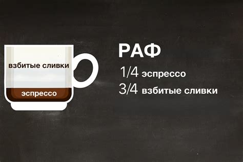 Что такое раф-кофе: состав, рецепты и отличия от латте