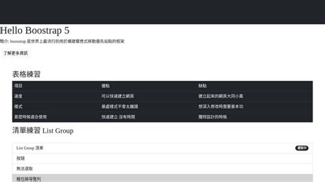 Image result for Multiple Rows ImageList CodePen
