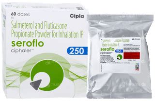 Seroflo 250 Ciplahaler: Uses, Side Effects, Price & Substitutes