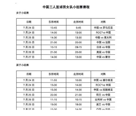 三人篮球奥运会赛程比赛时间表 中国三人篮球赛程完整日程-闽南网