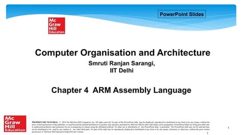 Image result for 32-Bit Arm Assembly Code
