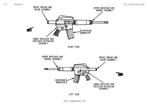 Image result for Alien Ray Gun Transparent Background