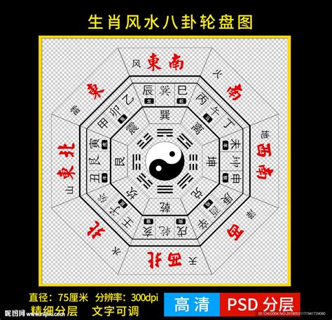 AI 风水大师 GPTs author, description, features and functions, examples and ...