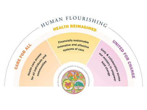 UnityPoint Health to acquire MercyOne hospital in Sioux City, Iowa
