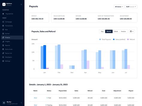 Image result for Scripting JavaScript Adyen