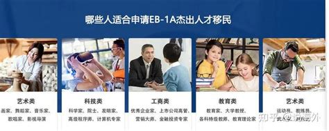 广州移民中介机构有哪些？-广州移民机构前十名排行榜 - 知乎