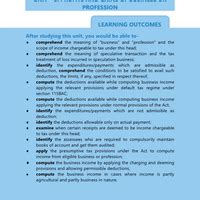 ICAI Notes- Unit 3 Heads of Income - Taxation for CA Intermediate PDF ...