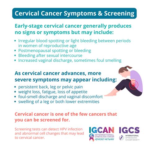 Cervical Cancer Symptoms Cervical Cancer: Causes, Symptoms,