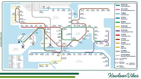 Hong Kong MTR: Route Map, Fares, Riding Guide & Attractions - Kowloon Vibes