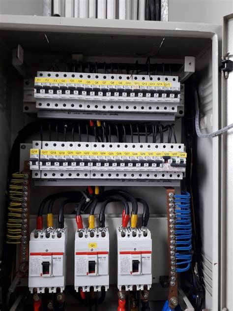 Image result for Tutorial Gambar Panel