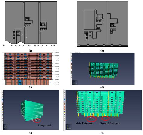 Customising Evacuation Instructions for High-Rise Residential Occupants ...