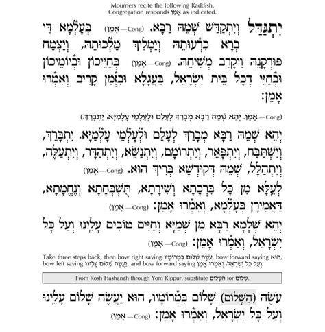 Kaddish text | Friends of Refugees of Eastern Europe (F.R.E.E.)