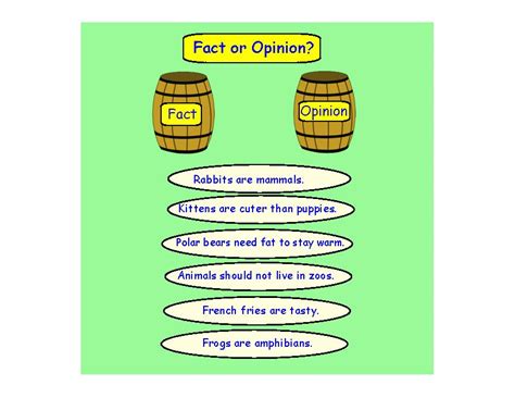 Fact Example 的图像结果