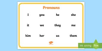 Pronouns - KS2 Grammar - Twinkl