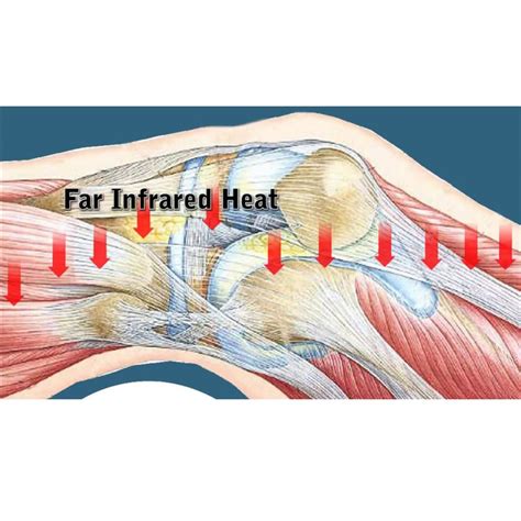 Conybio FIR Elbow Brace (Color-Red) - Supportive Therapy for Elbow, Co ...