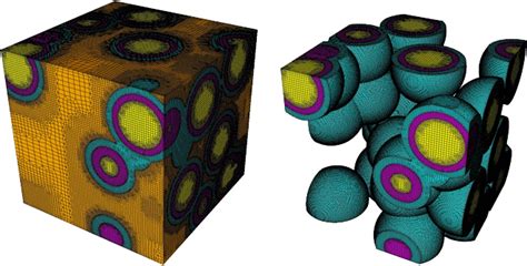 Image result for Cubit Form Work
