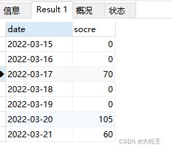 【C# - 爬虫】使用Selenium实现爬虫，获取近七天天气信息（包含完整代码）_selenium爬取天气数据-CSDN博客