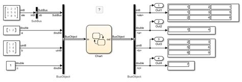 Image result for Stateflow Target Link Difference MATLAB