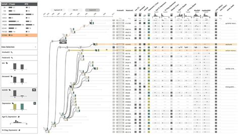 JavaScript Draw Lineage Graph 的图像结果