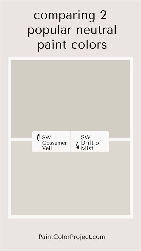 Sherwin Williams Gossamer Veil: a complete color review - The Paint ...